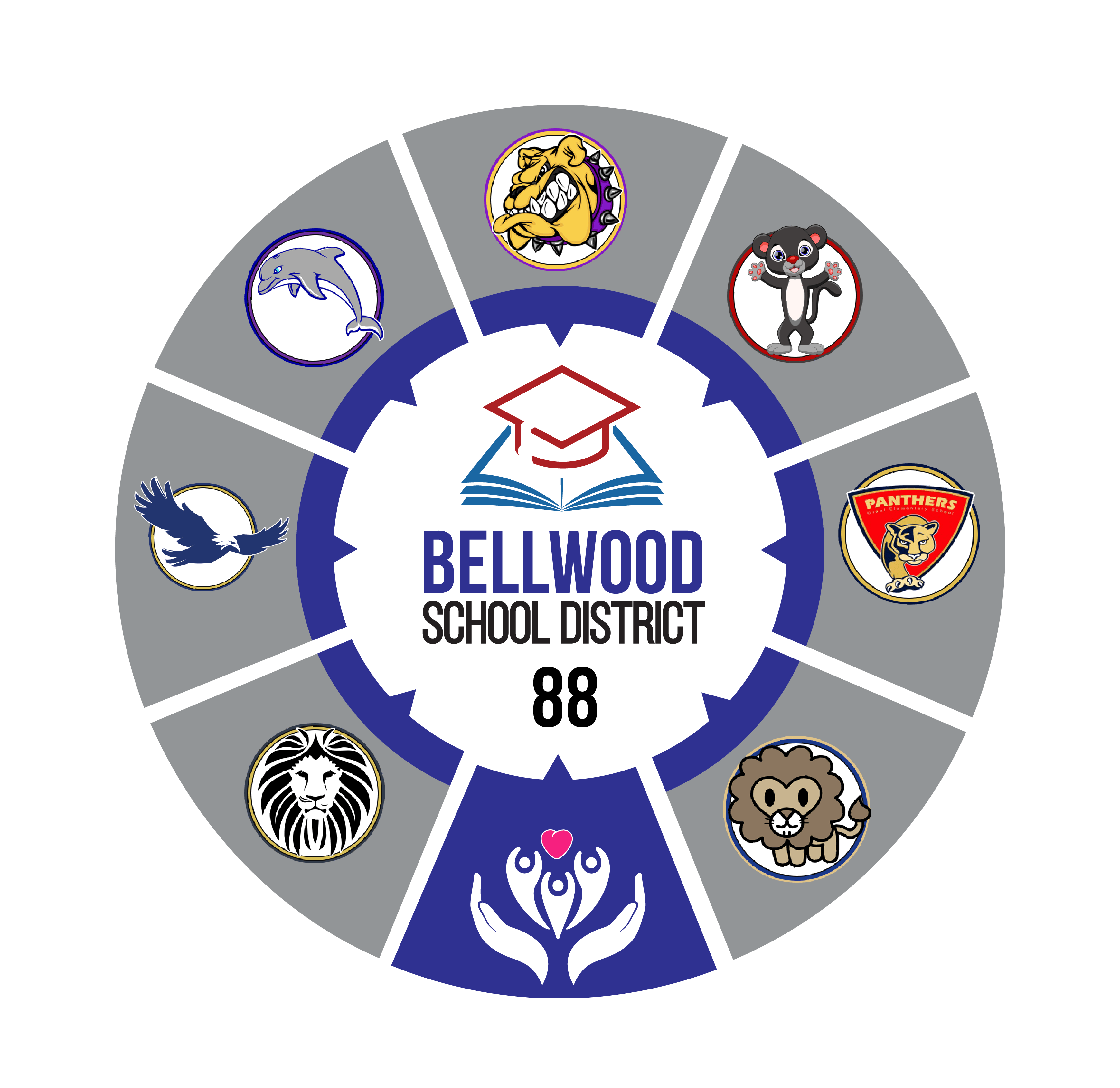 Transportation Transportation Bellwood School District 88